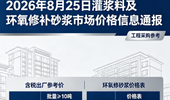 南岳2026年8月25日灌浆料及环氧修补砂浆市场价格信息通报